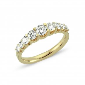 Empire ring i 14kt rdguld med 0,75 w/si brillanter